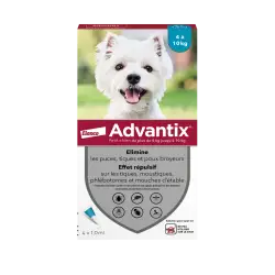 ELANCO Advantix pour petit...