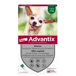 ELANCO Advantix Très Petit...